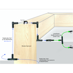 Watering Kit for 2-6 Raised Garden Beds